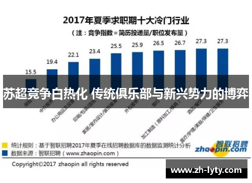 苏超竞争白热化 传统俱乐部与新兴势力的博弈